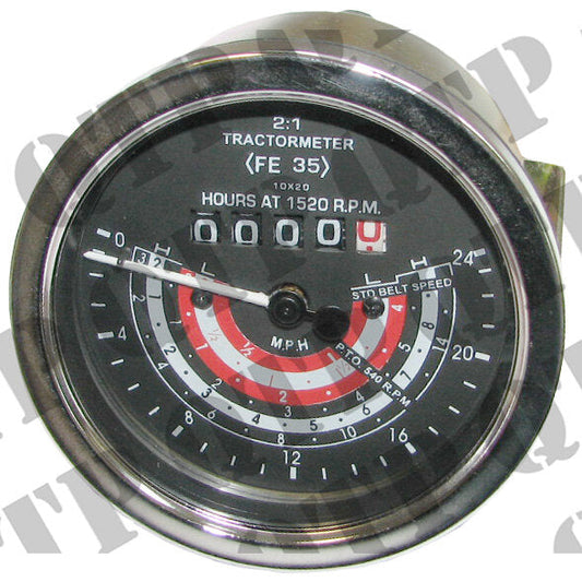 REV COUNTER CLOCK